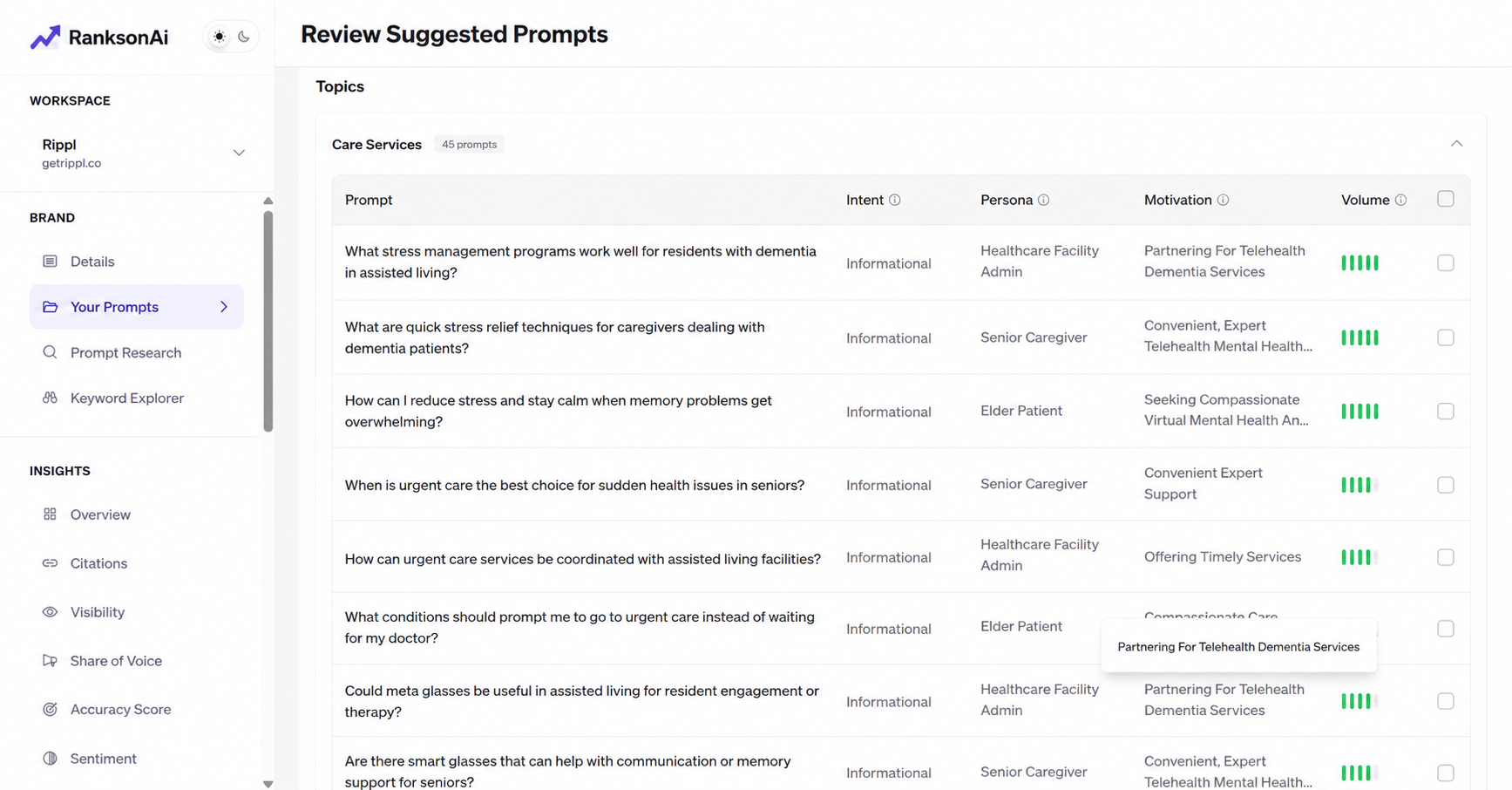 Visilm AI Visibility Dashboard - Citation and Recommendation Tracking